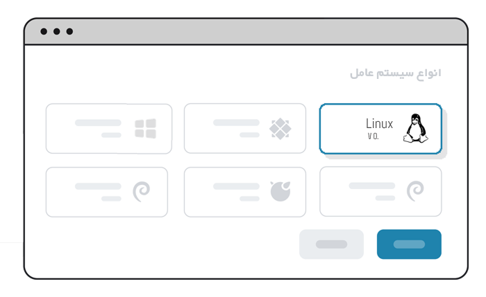 Group 1239 – برتر وی اس | ارائه سرور اختصاصی ایران | هاست ارزان | IP ثابت