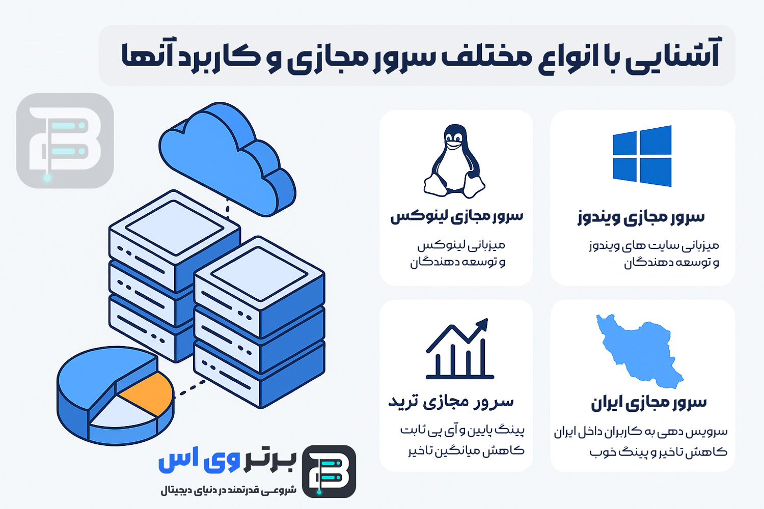 آشنایی با انواع مختلف سرور مجازی VPS و کاربرد آنها